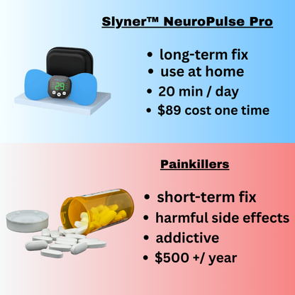Slyner™  A-EMS NeuroPulse Pro