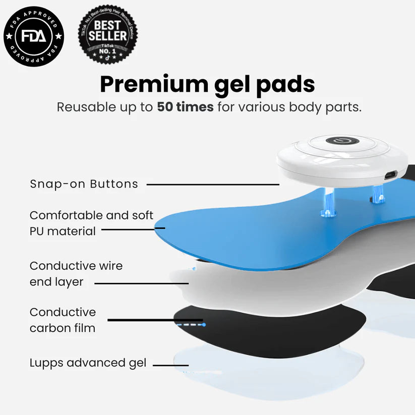 Slyner™  A-EMS NeuroPulse Pro