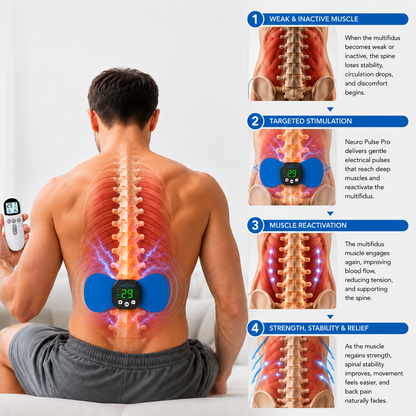 Slyner™  A-EMS NeuroPulse Pro