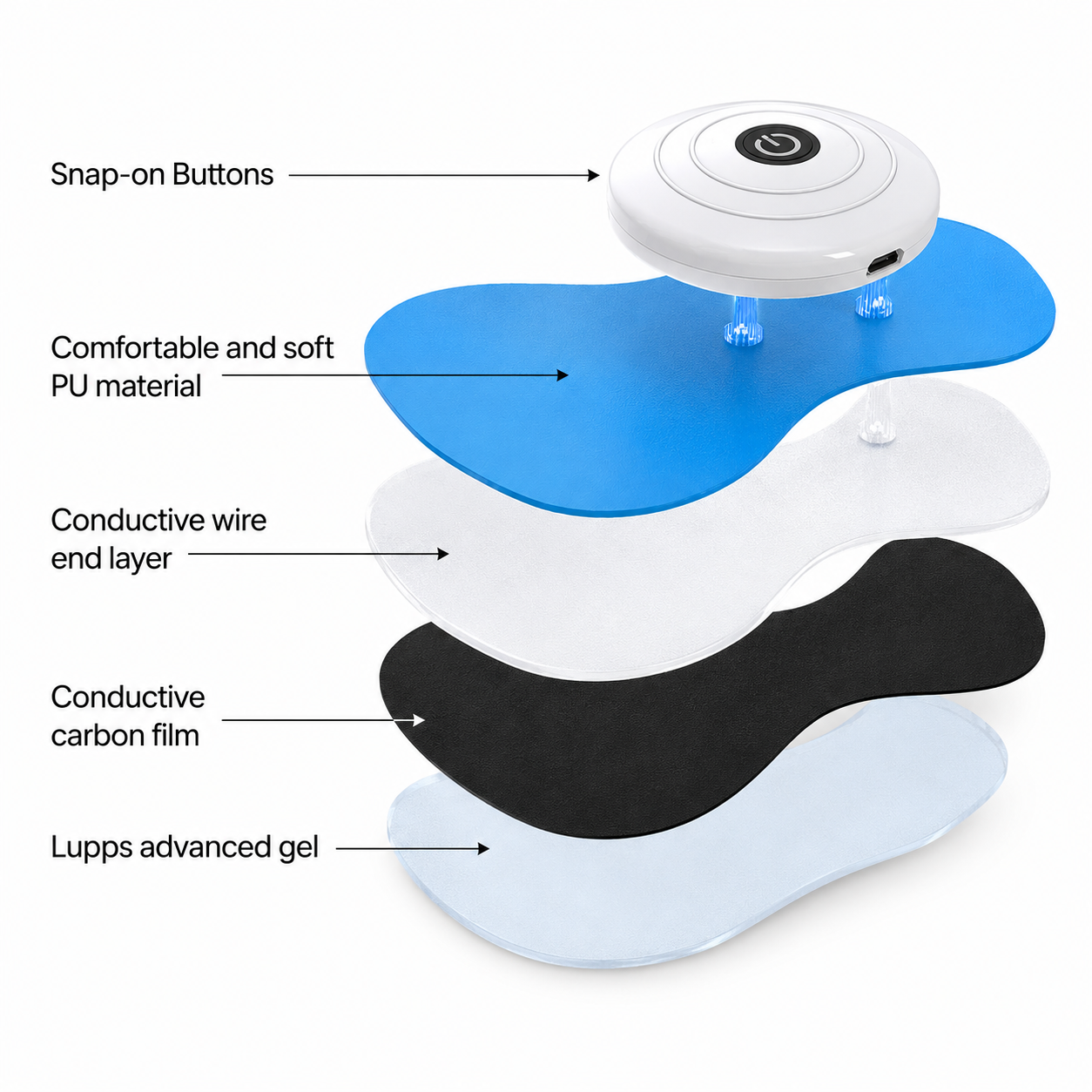 Slyner™  A-EMS NeuroPulse Pro